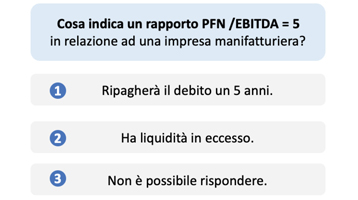 L’analisi del Rapporto PFN / EBITDA – perchè non fidarsi