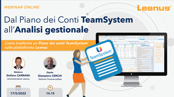 Dal Piano dei Conti TeamSystem all’Analisi gestionale